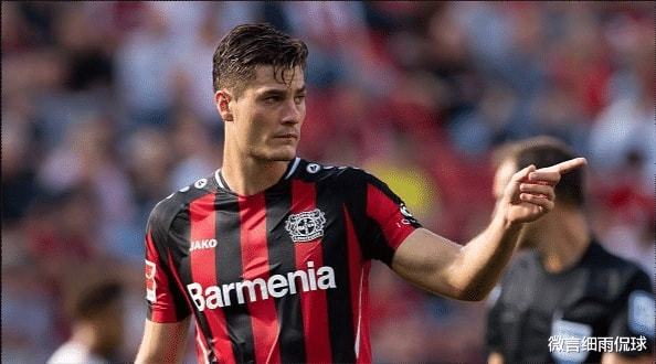 代表性城市 代表性城市